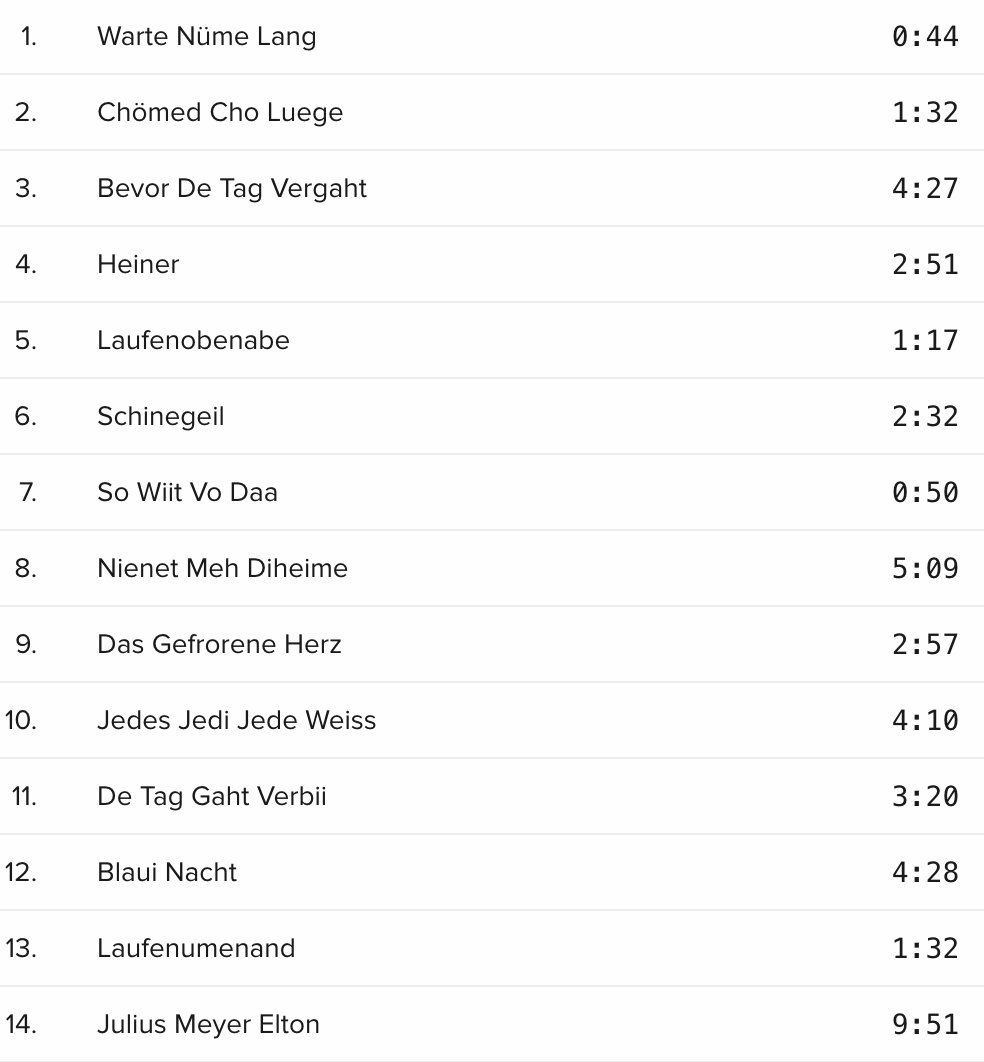CD: Hardy Hepp - Heppchor 1 – Usato da Brunnen venduto da Barfly5 2