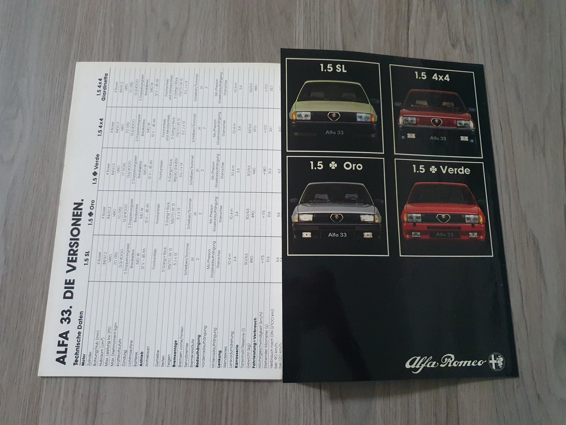 Alfa Romeo Documenti: Alfa Romeo 33 Prospekt – Usato da Baar venduto da RDNA 2