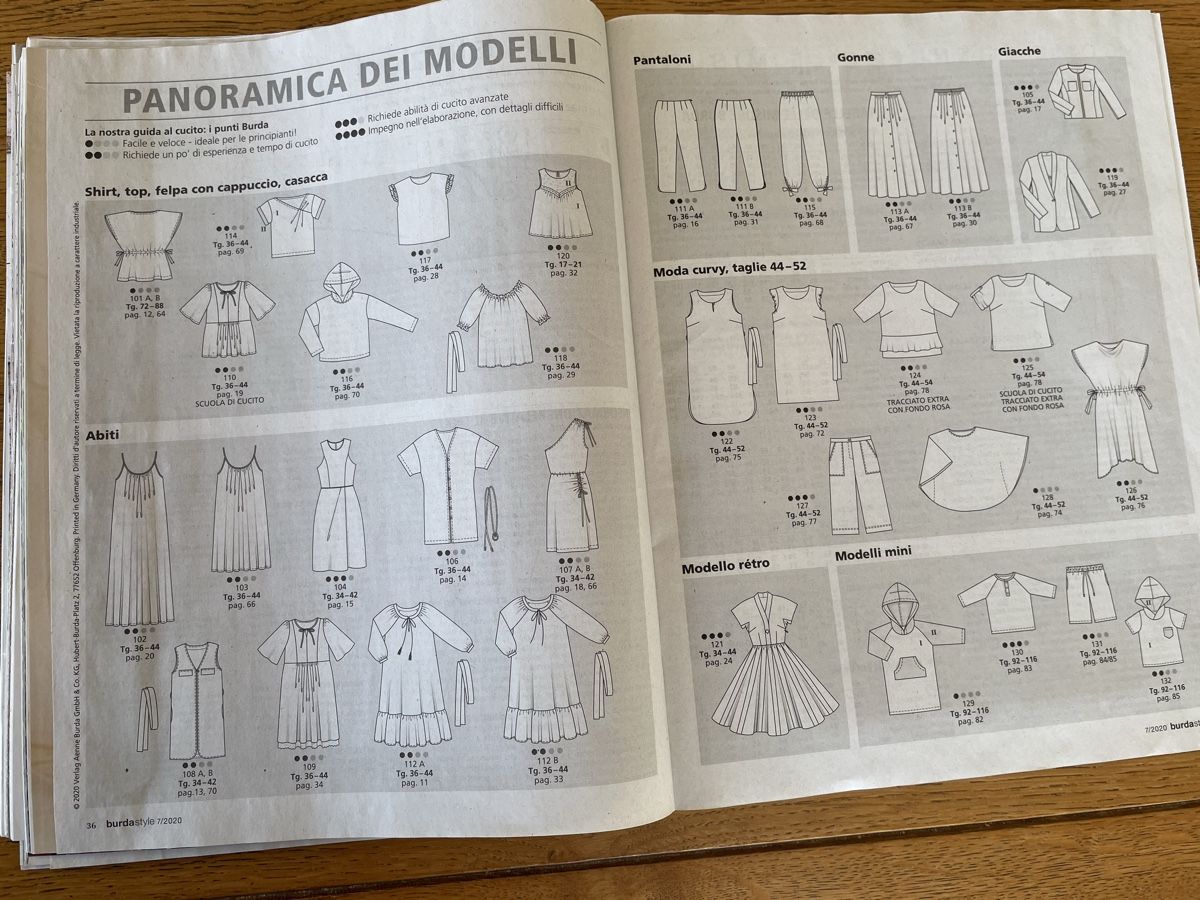 Riviste & Magazine: 4 riviste BURDA Style 2020 con cartamodelli – Usato da Monteggio venduto da dito07 1