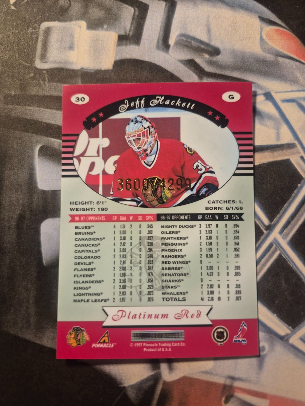 NHL Carte collezionabili: NHL Jeff Hackett Chicago Blackhawks 3600/4299 – Usato da Treiten venduto da Sauber73 1