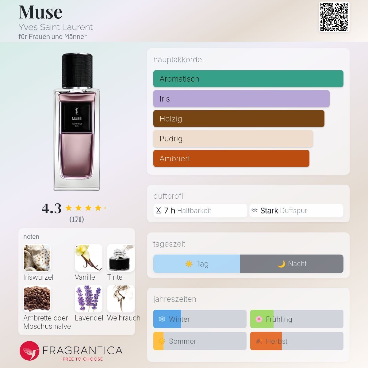 Saint Laurent Parfum & Eau de Toilette: Yves Saint Laurent – Muse – 2ML Probe – Neu (gemäss Beschreibung) aus Düdingen von parfum_tester 1
