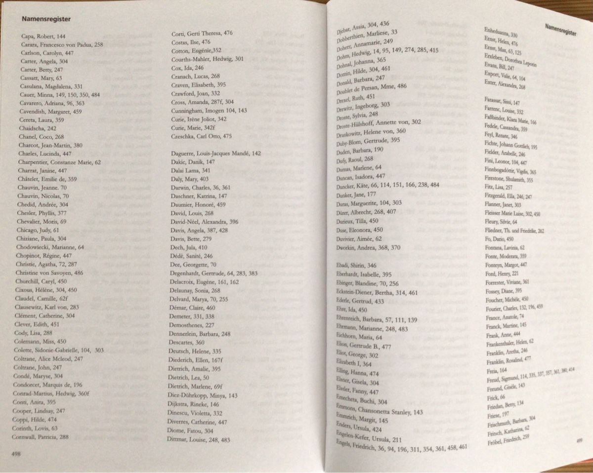 Libri: Das Weiberlexikon – Nuovo e nell'imballaggio originale da Ennetbaden venduto da Nab2012 4