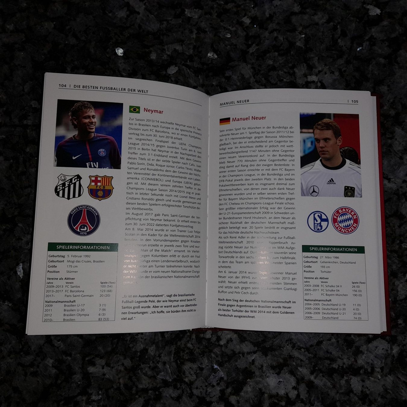 Libri: Diverse Fussball Bücher – Usato da Cham venduto da vento9 8