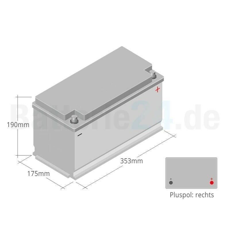 Batterie: VARTA G14 Silver AGM Autobatterie – Nuovo e nell'imballaggio originale da Bottighofen venduto da zaap 3