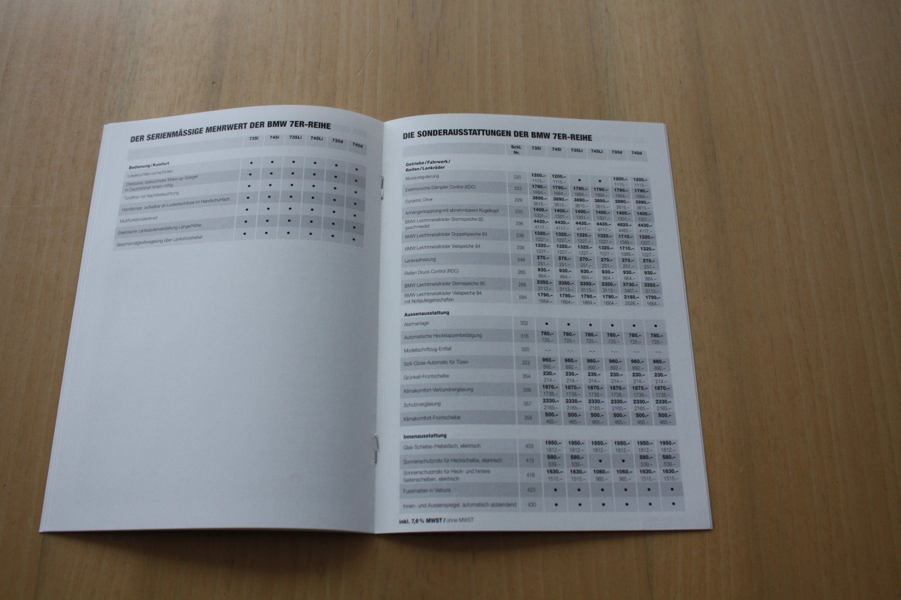 BMW Documenti: BMW 7er Reihe Model E65 CH- Preisliste 9/2002 – Usato da Wikon venduto da erwin400 3