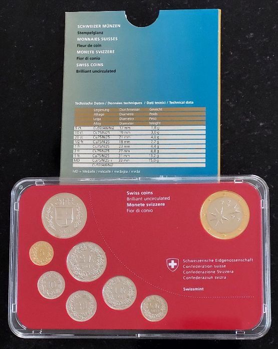 Tutti le monete: CH-Münzsatz 2019 Weihnachten stgl – Nuovo (secondo la descrizione) da Arch venduto da coinsandmore 1