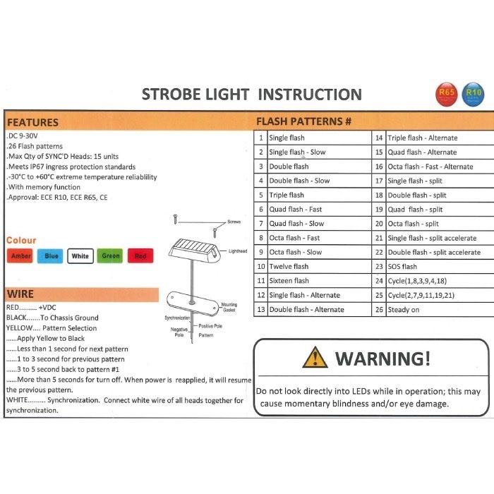 Tutti i ricambio: LEDSON  warnteucht 6 x LED Neu – Nuovo e nell'imballaggio originale da Dielsdorf venduto da autcars 6