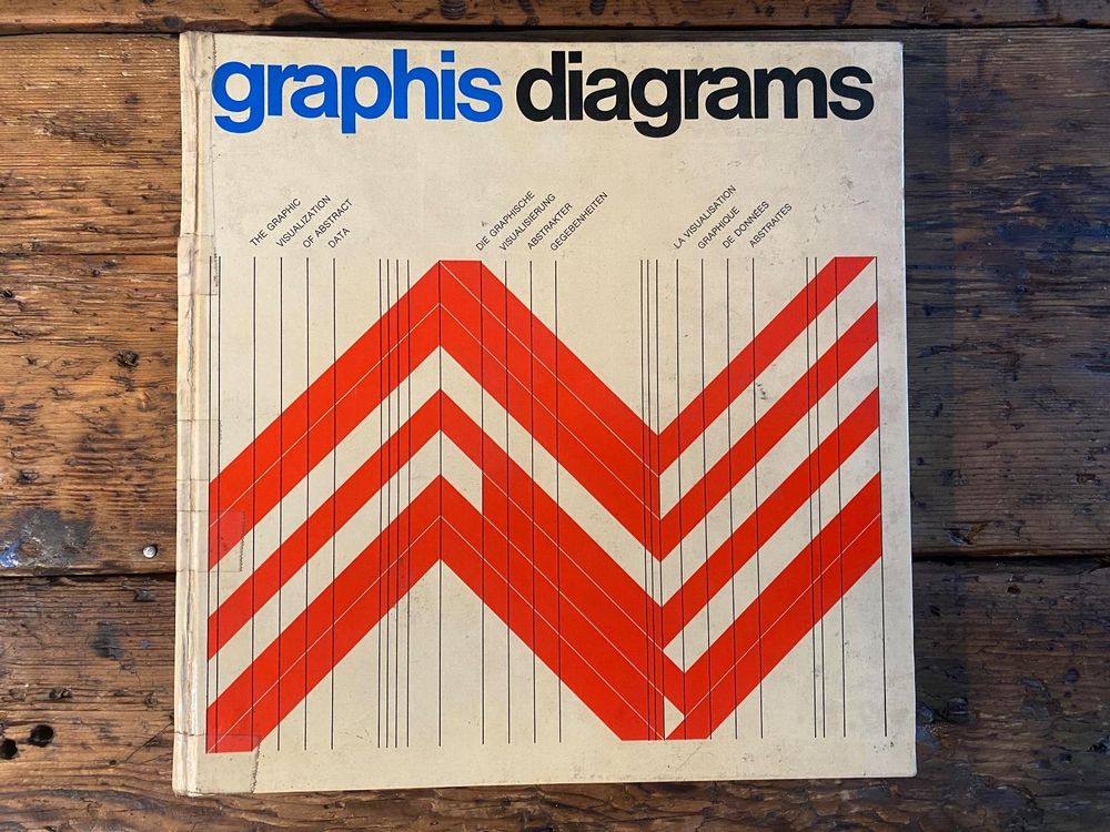 Graphis Diagrams, The Graphic Visualization...wertvoll, rar | Kaufen