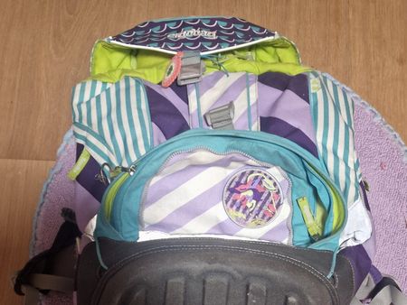 Schulrucksack Thek