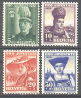 1939, Pro Juventute, ohne Falz **