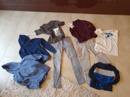 Kleiderpaket