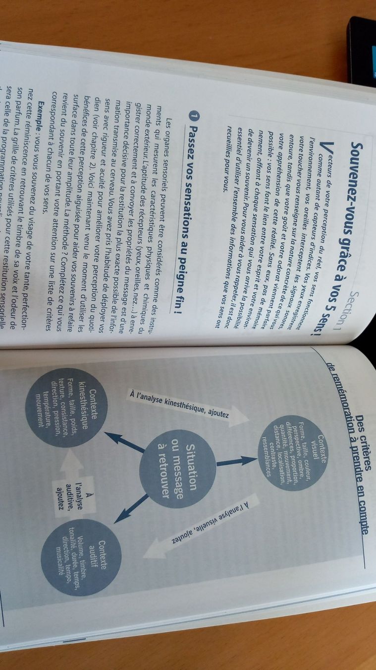 Libri: Musclez votre mémoire – Usato da Porrentruy venduto da tupatup 4