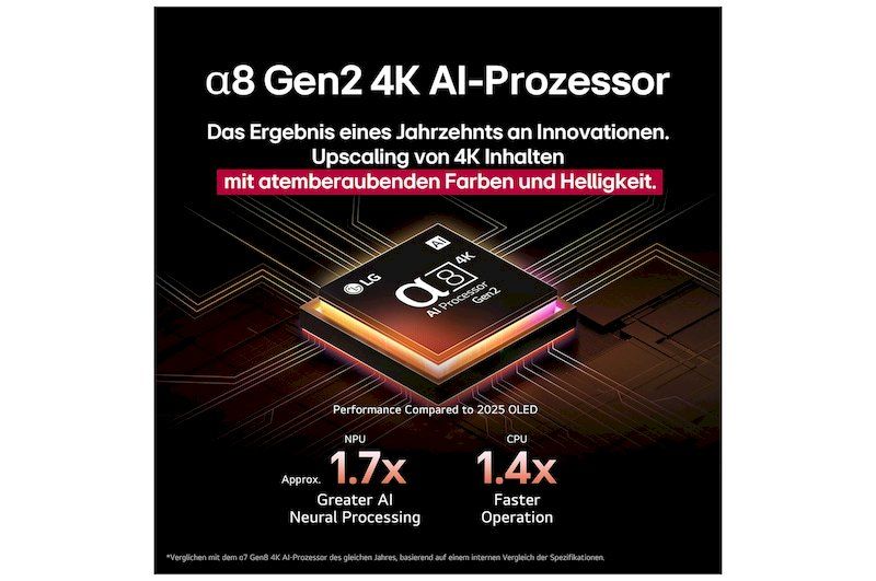 Televisori: LG OLED65B59LA Smart TV 65 Zoll – Nuovo e nell'imballaggio originale da Bottighofen venduto da zaap 5