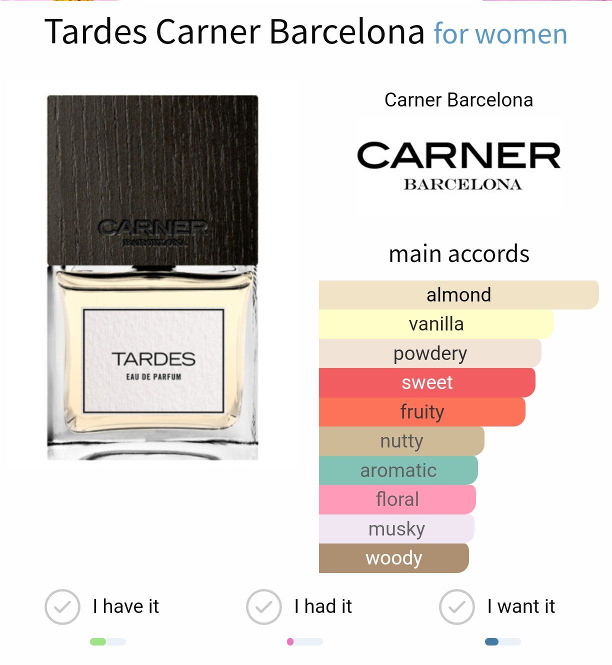Kilian Profumi & Eau de Toilette: 2ml Carner Barcelona Tardes Muster Decant Sample niche – Nuovo (secondo la descrizione) da Steinhausen venduto da nwe_t8nj 2