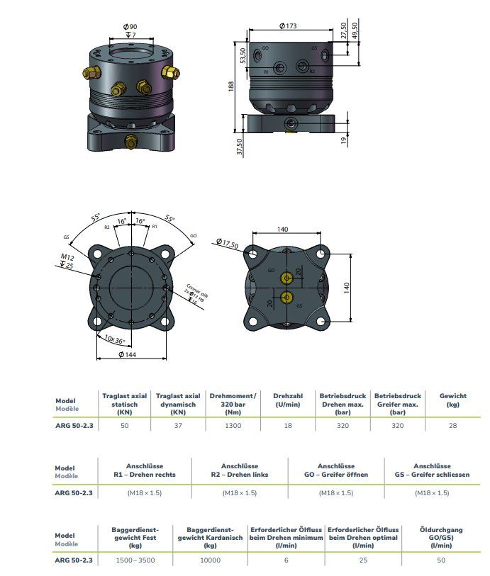 Pinze: Festanbaurotator ARG 50-2.3 Greifer / Bagger – Usato da Hasle LU venduto da LinTech
