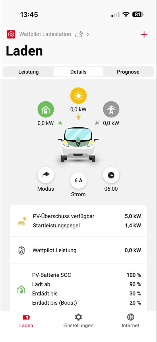Fronius Caricabatterie: Fronius Wattpilot 11kW Ladestation E-Auto – Usato da Meggen venduto da Seafood 4