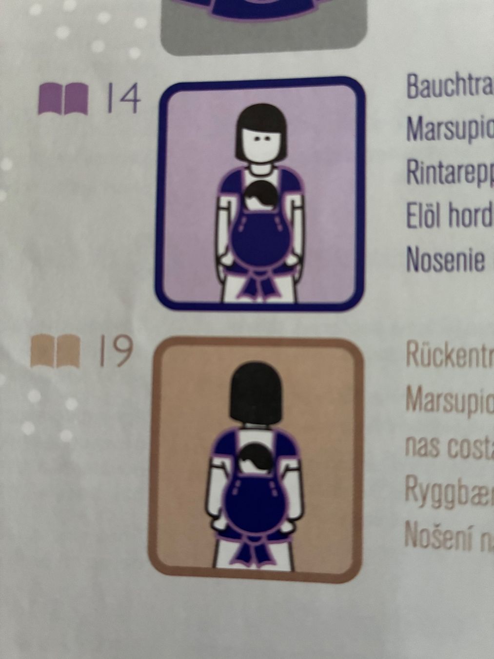 Manduca Bauch- & Rückentragen: Manduca Twist porte-bébé – Gebraucht aus Bellelay von Cinderella44 3
