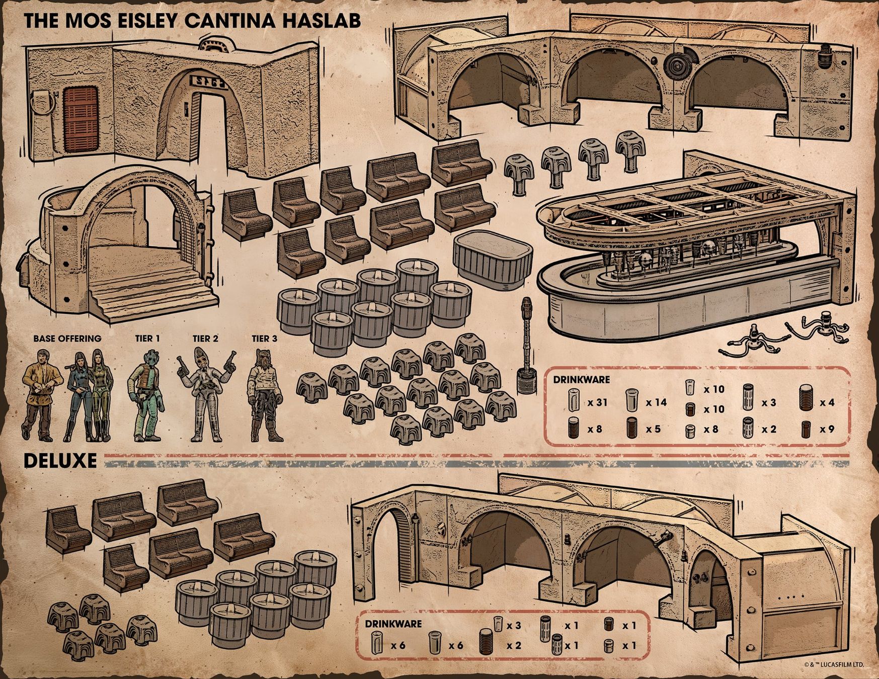 Hasbro Giocattoli: Star Wars Mos Eisley Cantina Deluxe (HasLab) – Nuovo e nell'imballaggio originale da Genève venduto da CptEks 2