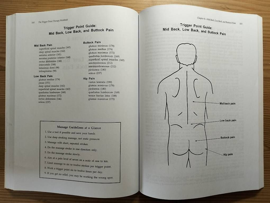 Libri: Selbstmassage und Triggerpunkt Therapie – Usato da Horgen venduto da BrunoCynthia 4