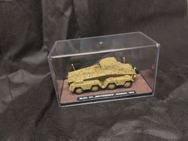 Modell-Panzer