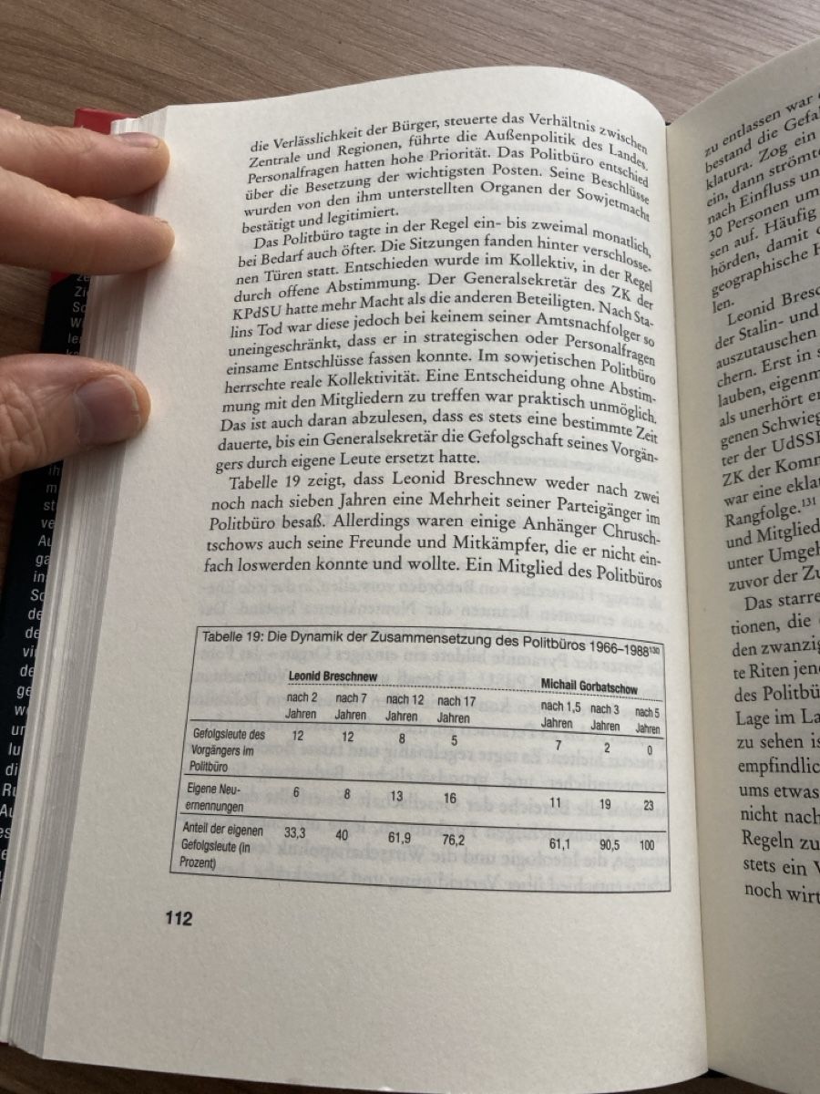 Libri: Anatomie der russischen Elite - Buch – Usato da Mendrisio venduto da rappoport 2