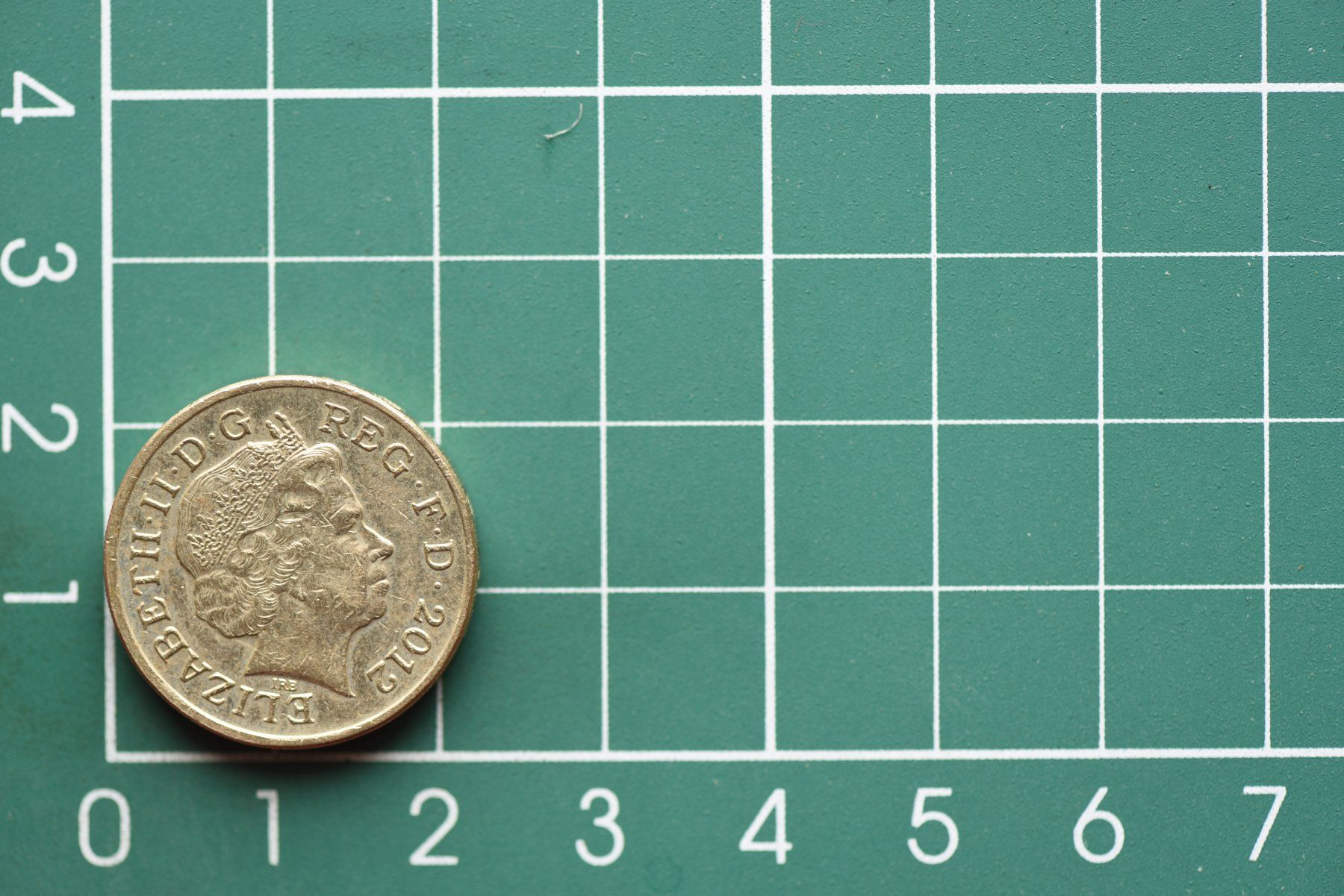 Tutti le monete: währung great britain 1 pound 2012 – Usato da Laupen BE venduto da Gufi57