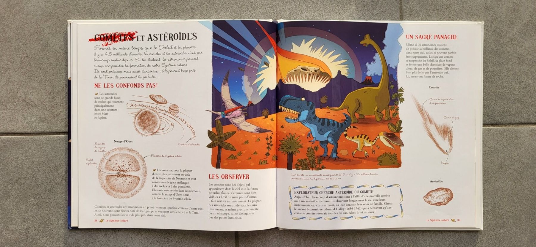 Libri: Le ciel et les planètes – Usato da Sembrancher venduto da Jbc71 2