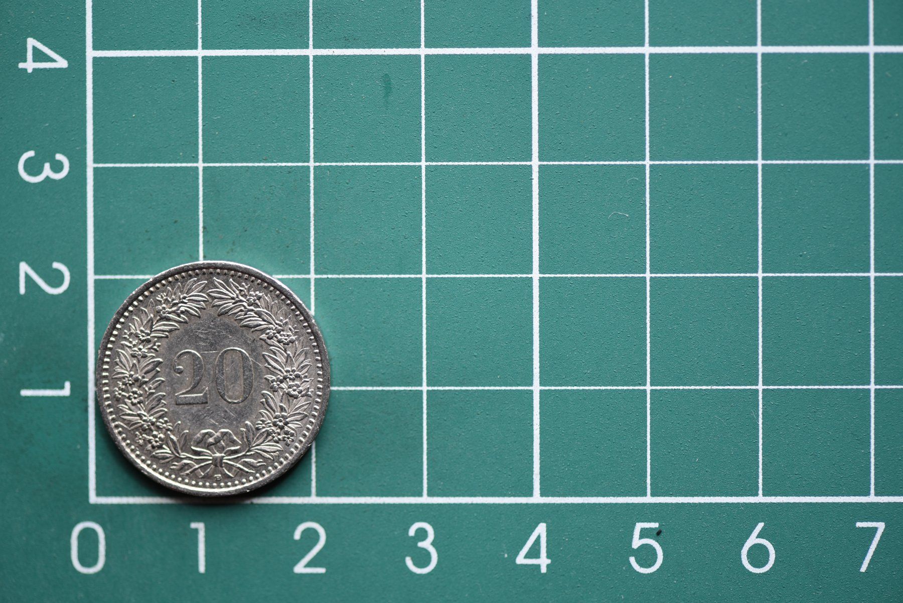 Tutti le monete: 20 rappen 1994 – Usato da Laupen BE venduto da Gufi57 1
