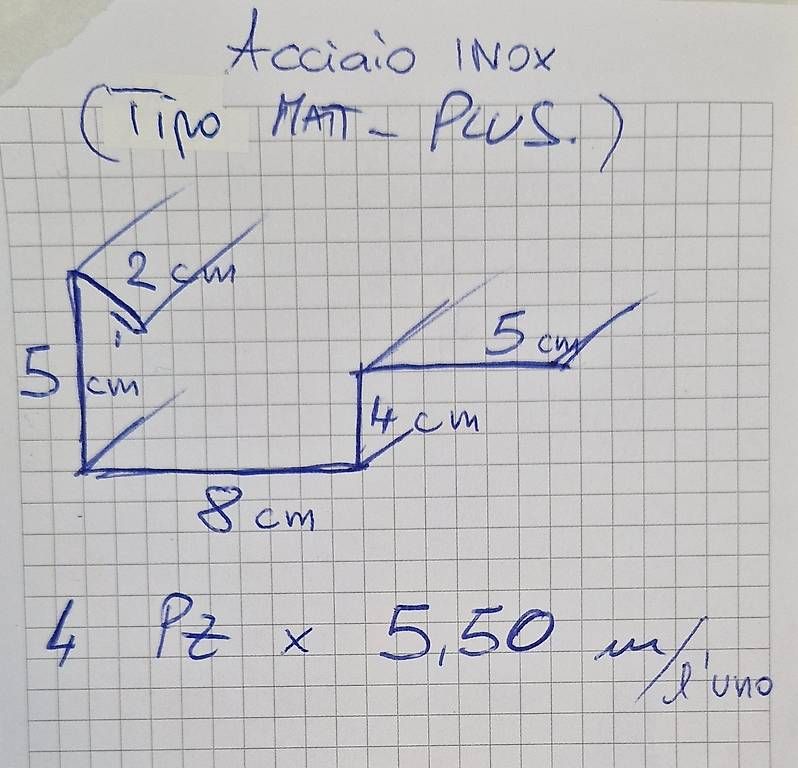 Tutti gli attrezzi: Canaline in acciaio inox – Usato da Cugnasco venduto da luc_5ptm