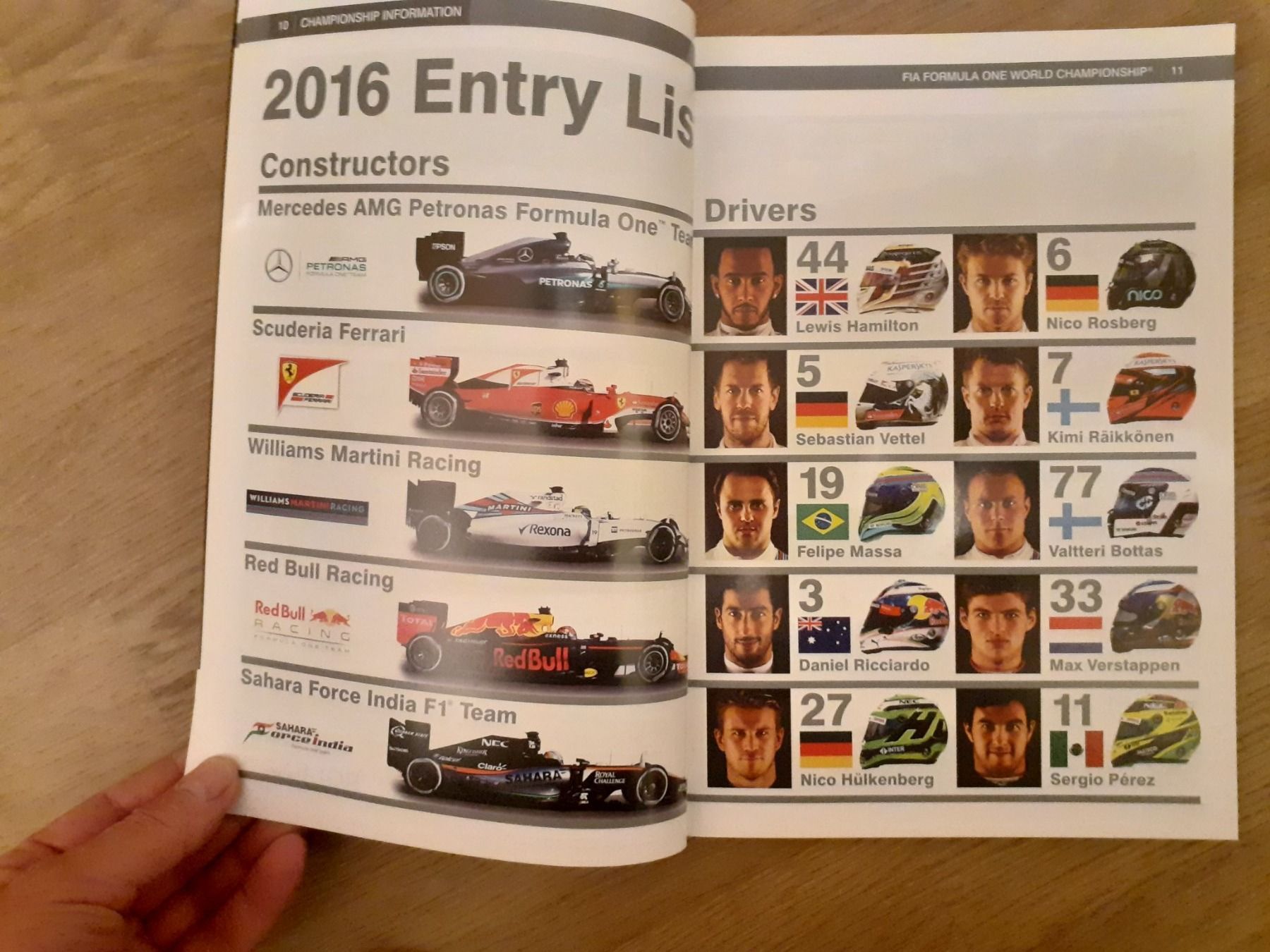 Riviste & Magazine: Programmheft Formel 1 GP Österreich 2016 – Nuovo (secondo la descrizione) da Aarburg venduto da Hktm 1