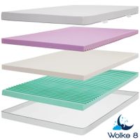 7 Zonen Matratze 90x200 - Härtegrade H2 & H3 - Hybridschaum