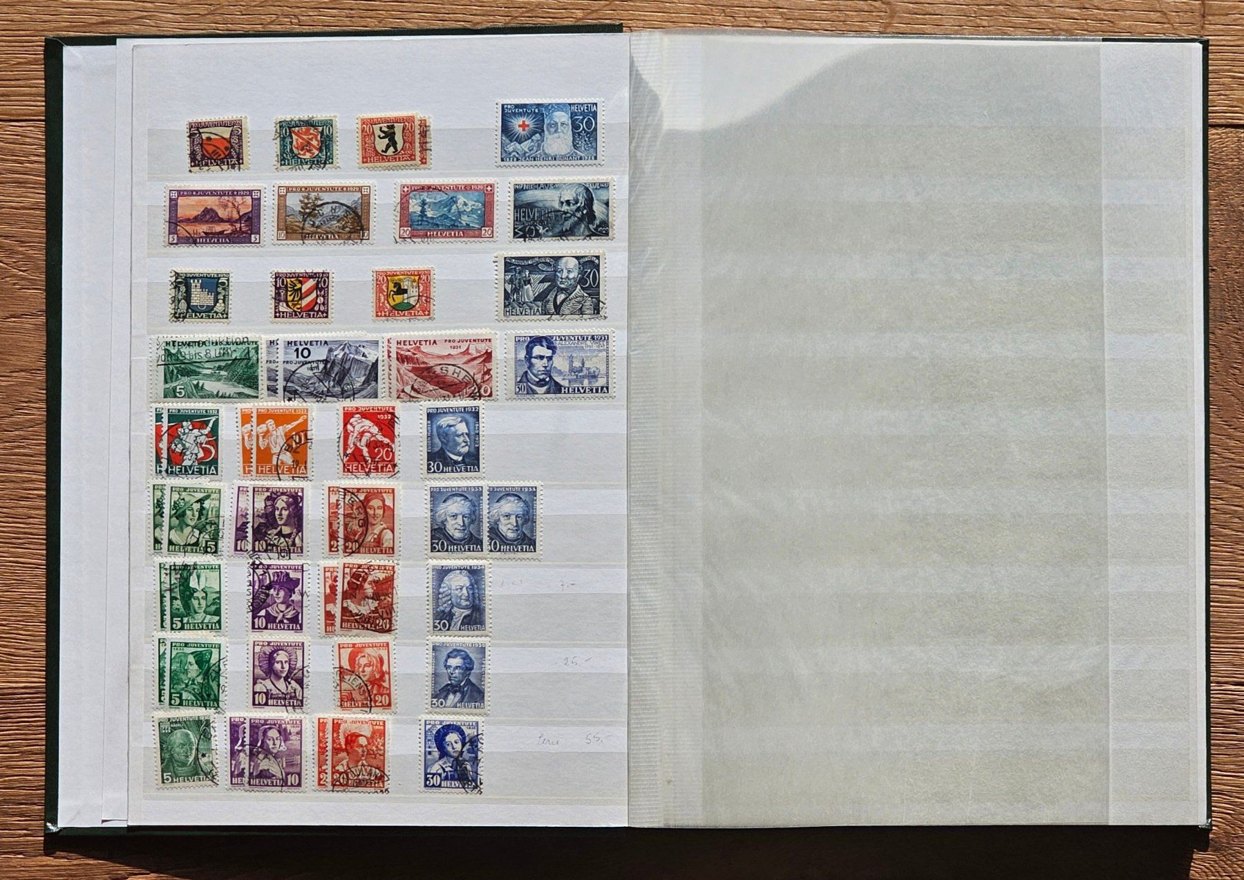 Alle Briefmarken: Briefmarkensammlung Pro Juventute – Gebraucht aus Füllinsdorf von Felice007 2