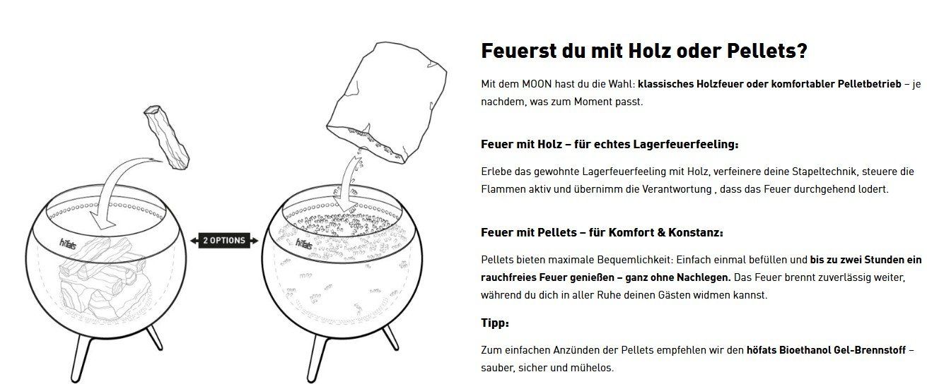 Bracieri: Höfats Feuerschale Moon 55 – Nuovo (secondo la descrizione) da Sursee venduto da pflugshaupt01 5
