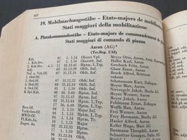 Offiziersetat der Schweizer Armee von 1956