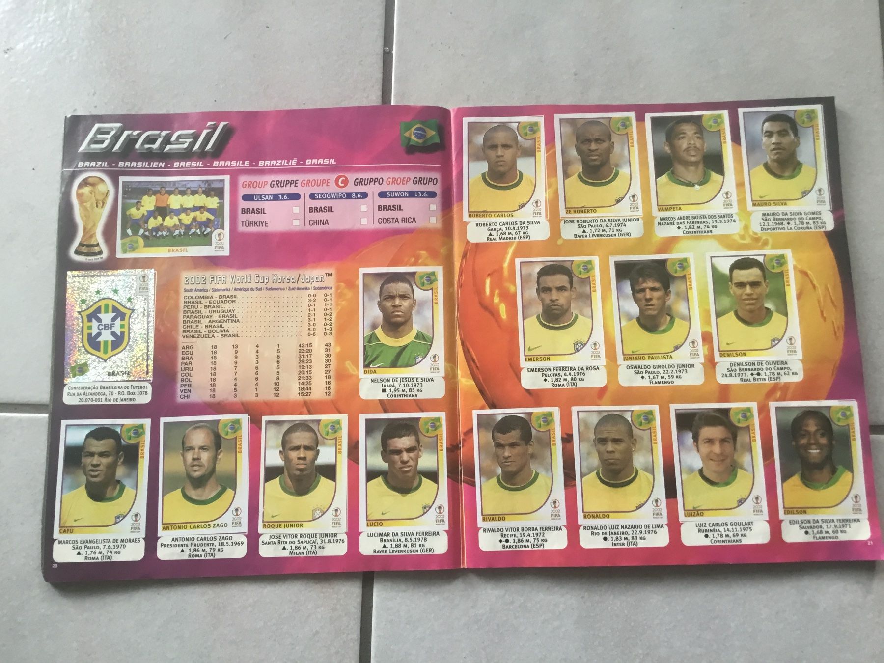Panini Album: Panini Album WM 2002 komplett – Usato da Donzhausen venduto da Rana79 2
