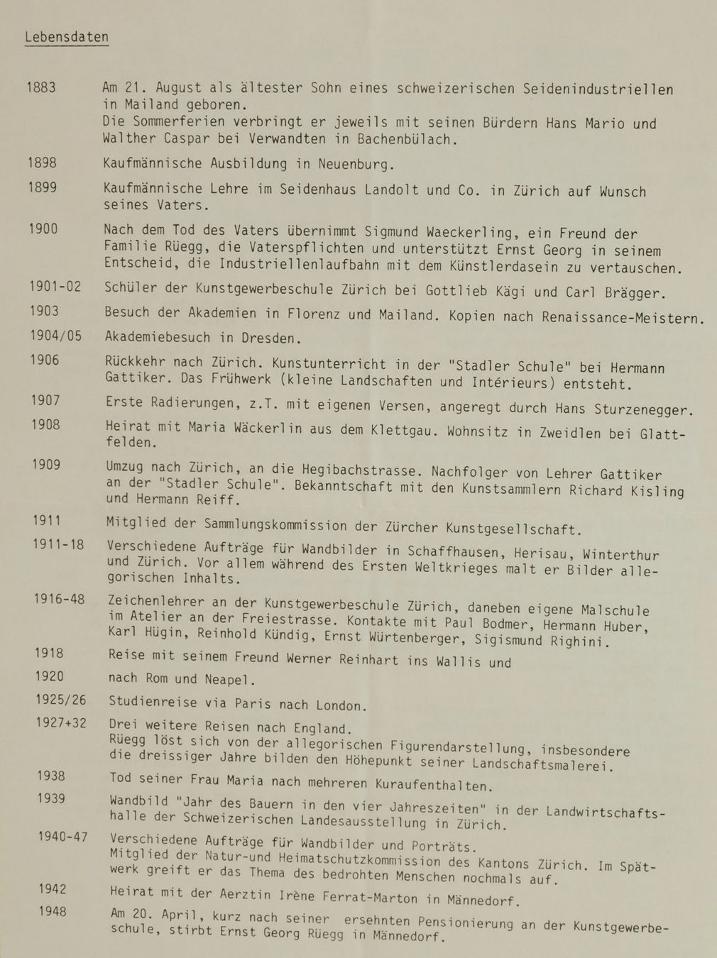 Libri: Kunstmappe ERNST GEORG RÜEGG + Original-Dokument Kunsthaus – Usato da Emmenbrücke venduto da Ulisse-22 3