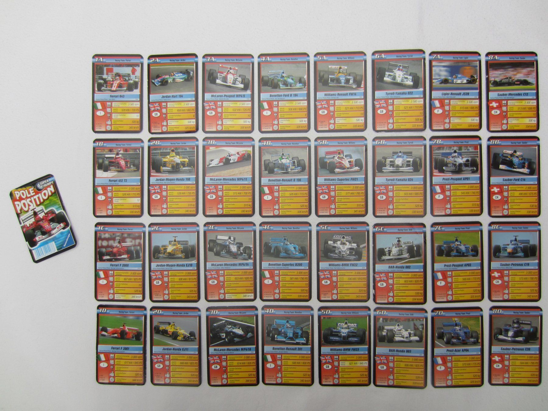 Ravensburger Spiele: Quartett Pole Position Ravensburger Spielkarten F1 – Gebraucht aus Sursee von Tschiger 1
