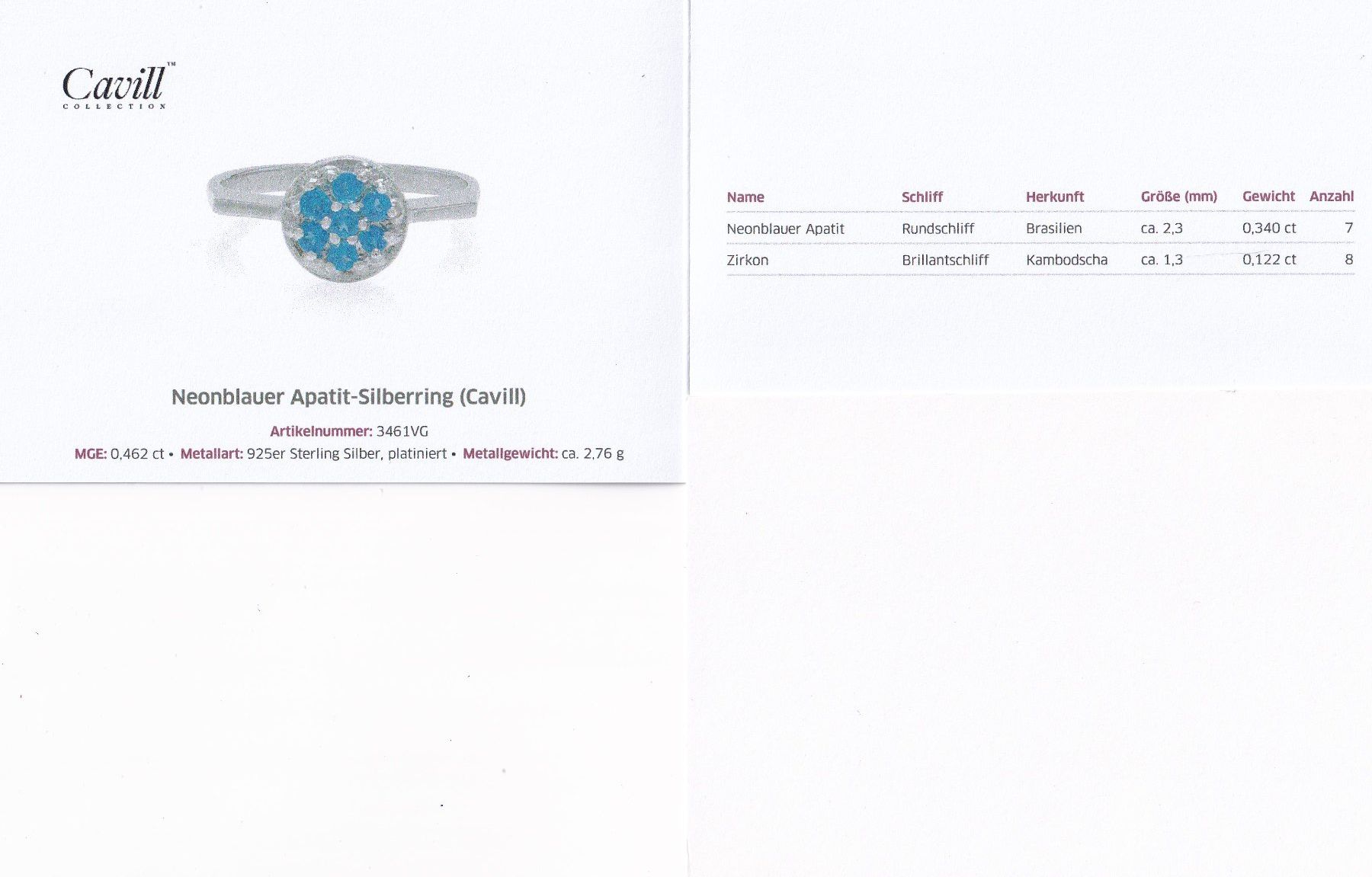 Ringe: Echtschmuck: Neonblauer Apatit-Silberring 17/53 – Neu (gemäss Beschreibung) aus Zuchwil von maumauchi 1