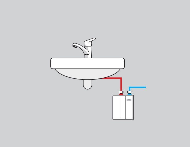 Sanitari: Klein-Durchlauferhitzer Perfect 4,5 KW – Nuovo e nell'imballaggio originale da Bottighofen venduto da zaap 3