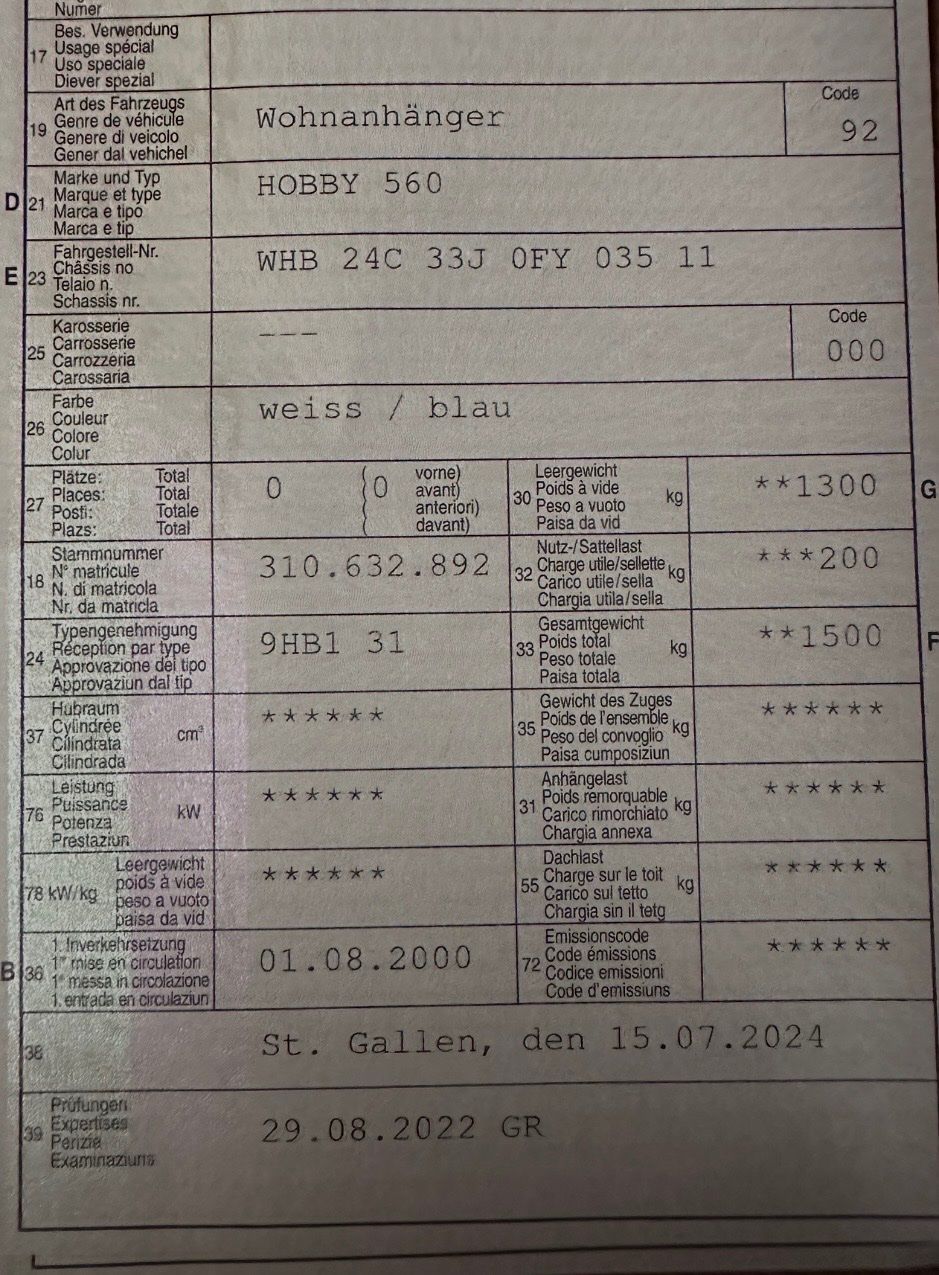 Anhänger: Wohnwagen – Defekt aus Flums von Brum8 1