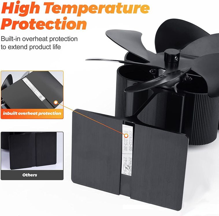 Ofenventilator-Halterung Aus Aluminiumlegierung – Für Mr. Heater Buddy, Inkl. Schrauben & Flügelmuttern, Für Bessere Wärmezirkulation