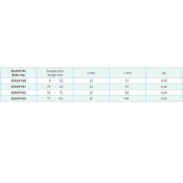 Attrezzi per industria metallurgica: Digital-Mikrometer IP65 25-50 mm – Nuovo e nell'imballaggio originale da Tagelswangen venduto da messtec 3