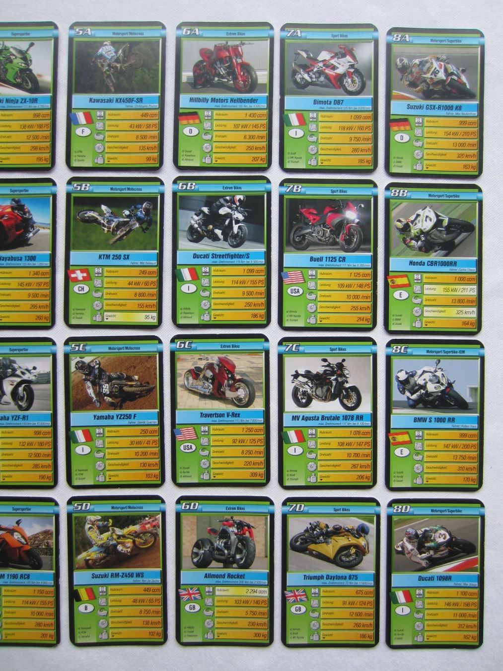 Ravensburger Giochi: HOT BIKES Quartett Ravensburger Spielkarten – Nuovo (secondo la descrizione) da Sursee venduto da Tschiger 3