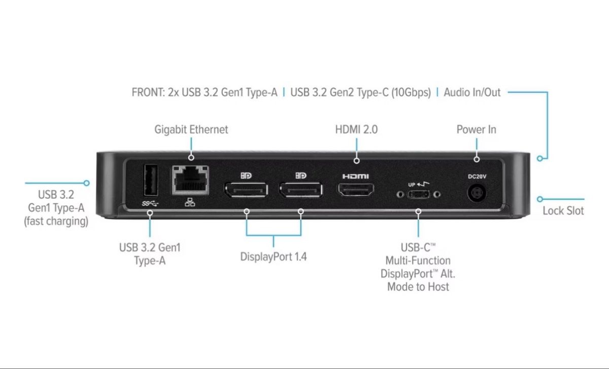 Targus Docking station: Targus USB-C DOCK 430  – Usato da Zürich venduto da chrkow 2