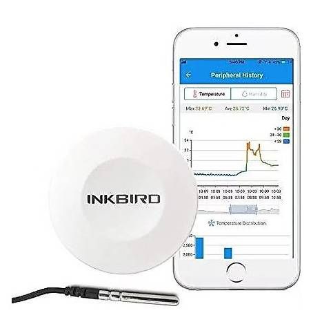 Messen: Inkbird Hygrometer – Neu und originalverpackt aus Muhen von Hummingbird80