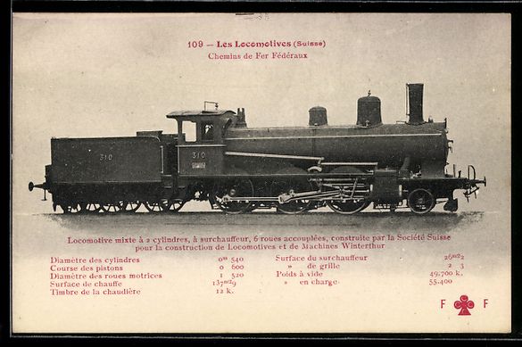 Cartoline postali: Schweizer Eisenbahn, Lokomotive No. 310  – Usato da Berlin venduto da bartko-reher