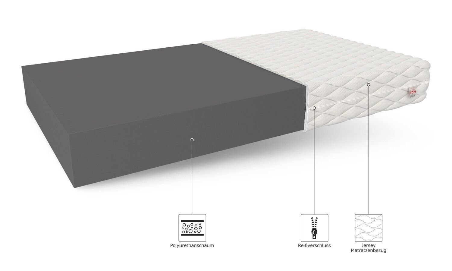 Materassi: Matratze BRESSO MAX -H3 - 15cm - 90x200 – Nuovo e nell'imballaggio originale da Wallenwil venduto da toesstal-vertrieb 5