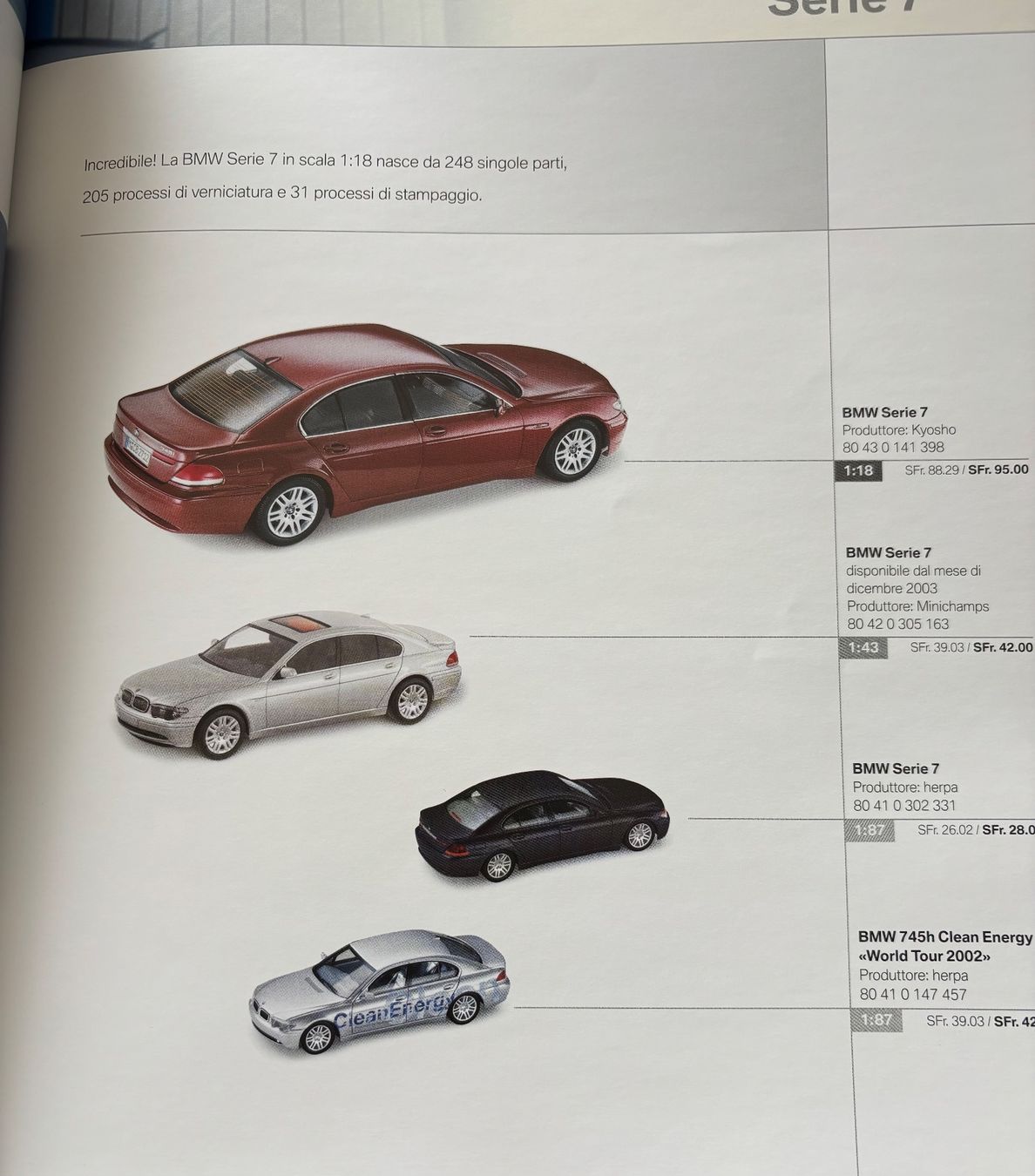 Libri: Modellini BMW -2003/04 – Nuovo (secondo la descrizione) da PARADISO venduto da pin_vlj8 2
