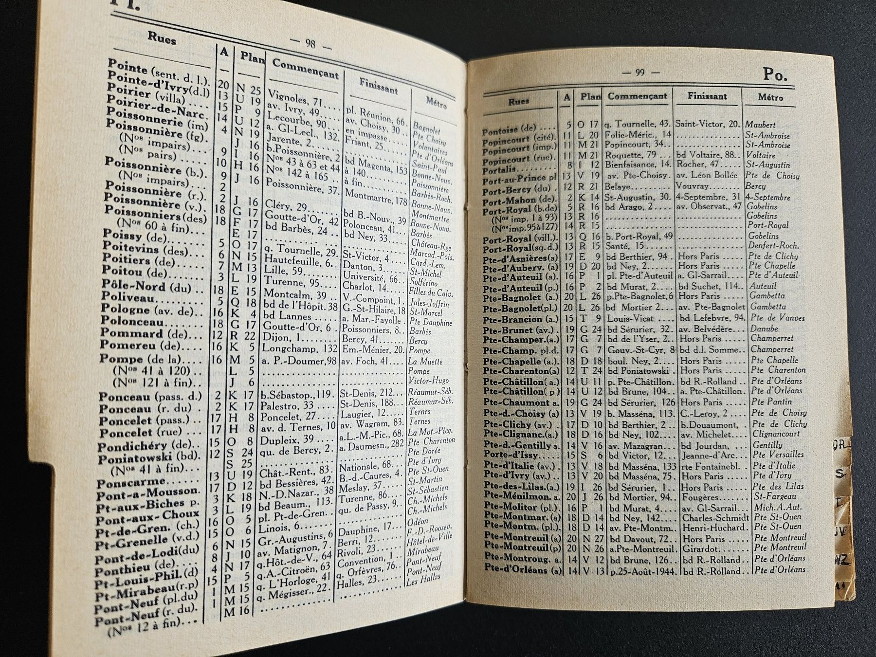 Libri: Stadtplan Paris ca. 1950 und 1922 – Usato da Zürich venduto da Am1964 4