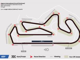 1 MotoGP Ticket Portimao  20. - 22. 11. 2026 Nordtribüne